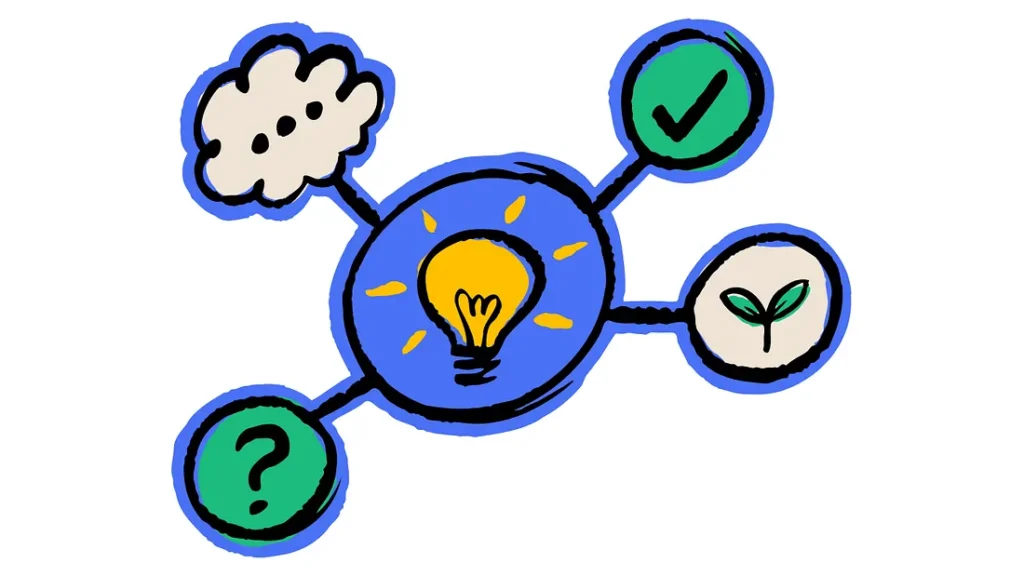 How to Turn a Startup Idea Into a Real Digital Product
